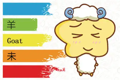 唐僧唸經 這些生肖太愛碎碎念