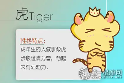 好奇寶寶 喜歡在科學領域鑽研的生肖